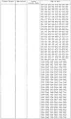 Figure imgf000109_0001