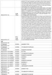 Figure imgf000201_0001