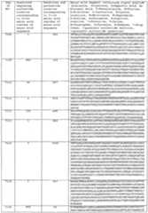 Figure imgf000600_0001