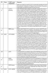 Figure imgf000182_0001