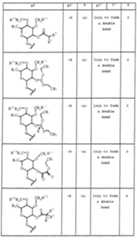 Figure imgf000204_0001