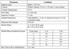 Figure imgf000092_0002