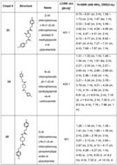 Figure imgf000100_0001
