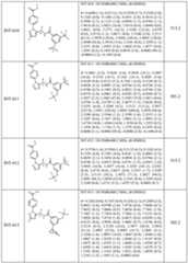 Figure imgf000125_0001