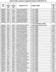 Figure imgf000222_0001