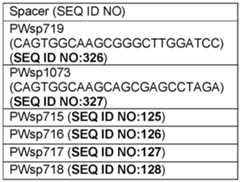 Figure imgf000106_0002