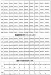 Figure 108128641-A0202-12-0158-885