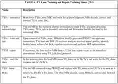 Figure imgf000015_0002