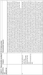 Figure imgf000138_0001