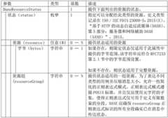 Figure GDA0003160703520000223