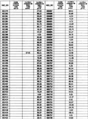 Figure BPA0000293692940000891