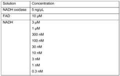 Figure imgf000070_0001