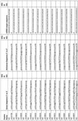 Figure imgf000196_0001