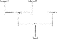 Figure US08171018-20120501-C00001