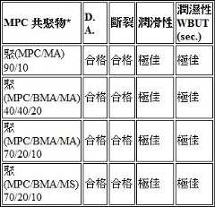 Figure 107147163-A0304-0002