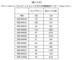 Figure 0007429103000516