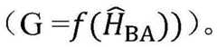 Figure BDA0002120245340000227