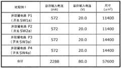 Figure BDA0002336305370000371