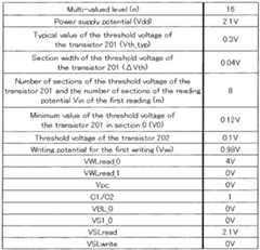 Figure imgf000066_0001