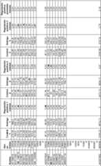 Figure imgf000076_0001