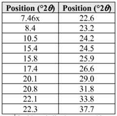 Figure imgf000127_0001