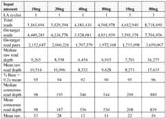 Figure imgf000032_0001