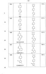 Figure imgf000126_0001