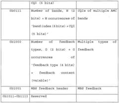 Figure imgf000058_0001