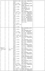 Figure imgf000161_0001