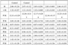 Figure BDA0003597396590000091