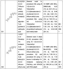 Figure imgf000330_0001