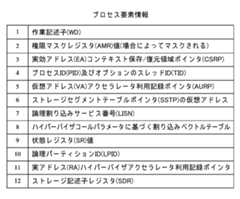 Figure 2022519510000005