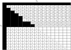 Figure US08369629-20130205-C00001