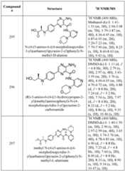 Figure imgf000372_0001