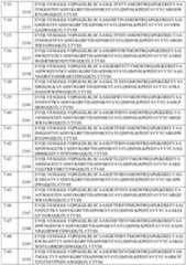 Figure imgf000144_0001