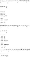 Figure IPA00001577376600491