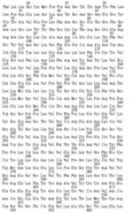 Figure 105132493-A0202-12-0094-157