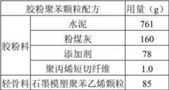 Figure BDA00002106831600081