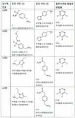 Figure 112017021375572-pct00044