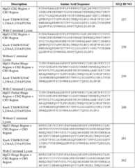 Figure imgf000134_0001