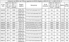 Figure imgf000091_0001