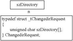 Figure US06754696-20040622-C00010