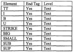 Figure imgf000100_0004