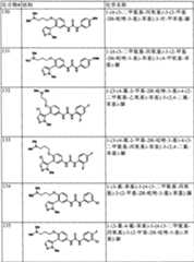 Figure A20048002100900831