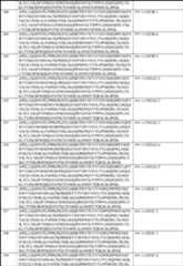 Figure 0007403441000041