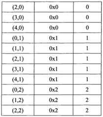 Figure imgf000032_0001