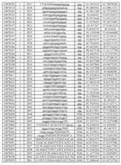 Figure imgf000228_0001