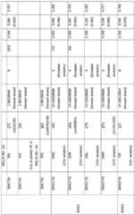 Figure imgf000451_0001