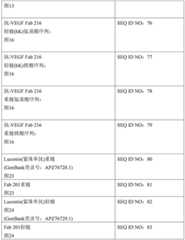 Figure GDA0002870045410000131