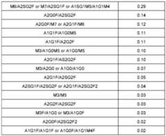 Figure imgf000058_0001